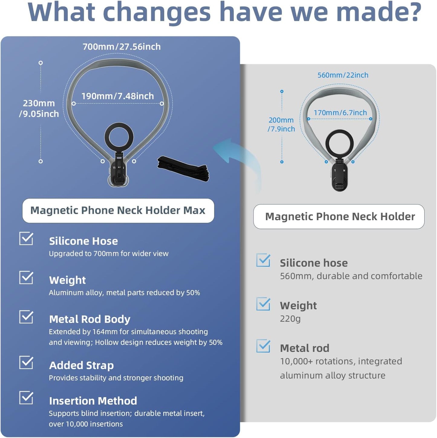Soporte Mágico para Smartphone